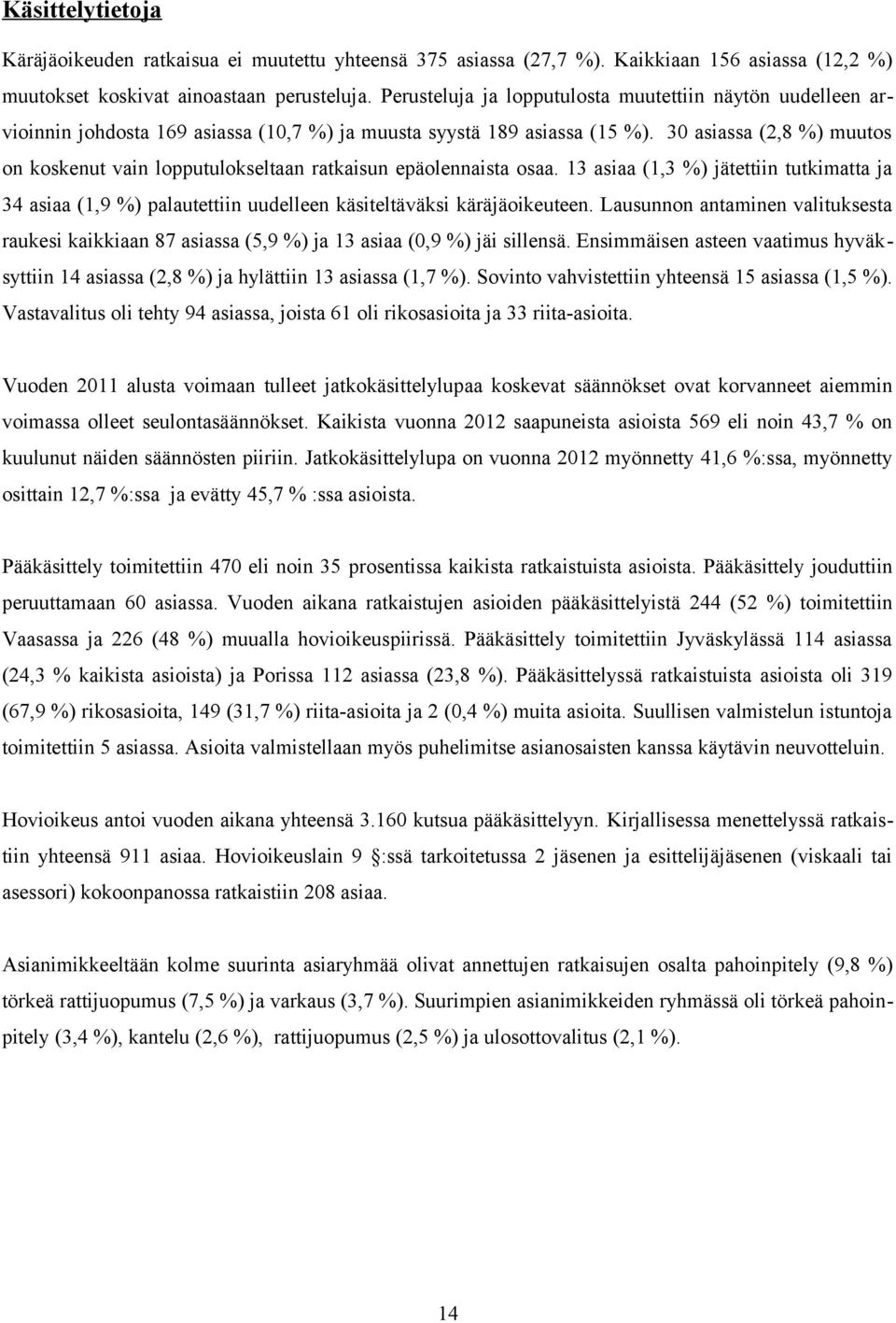 30 asiassa (2,8 %) muutos on koskenut vain lopputulokseltaan ratkaisun epäolennaista osaa.