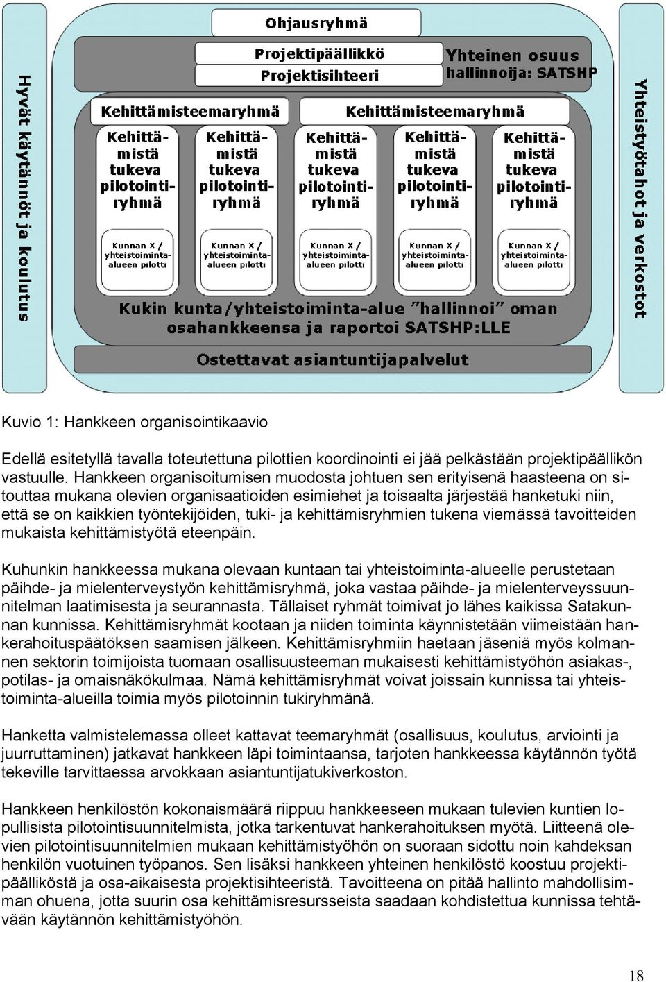 tuki- ja kehittämisryhmien tukena viemässä tavoitteiden mukaista kehittämistyötä eteenpäin.