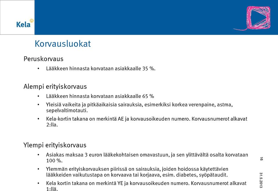 Kela-kortin takana on merkintä AE ja korvausoikeuden numero. Korvausnumerot alkavat 2:lla.