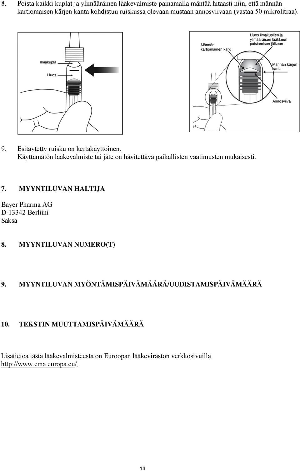 Esitäytetty ruisku on kertakäyttöinen. Käyttämätön lääkevalmiste tai jäte on hävitettävä paikallisten vaatimusten mukaisesti. 7.