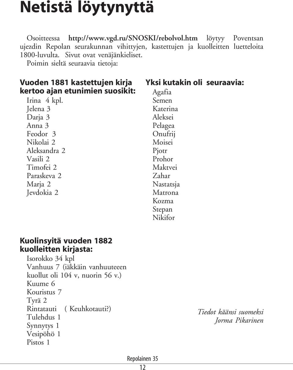 Jelena 3 Darja 3 Anna 3 Feodor 3 Nikolai 2 Aleksandra 2 Vasili 2 Timofei 2 Paraskeva 2 Marja 2 Jevdokia 2 Yksi kutakin oli seuraavia: Agafia Semen Katerina Aleksei Pelagea Onufrij Moisei Pjotr Prohor