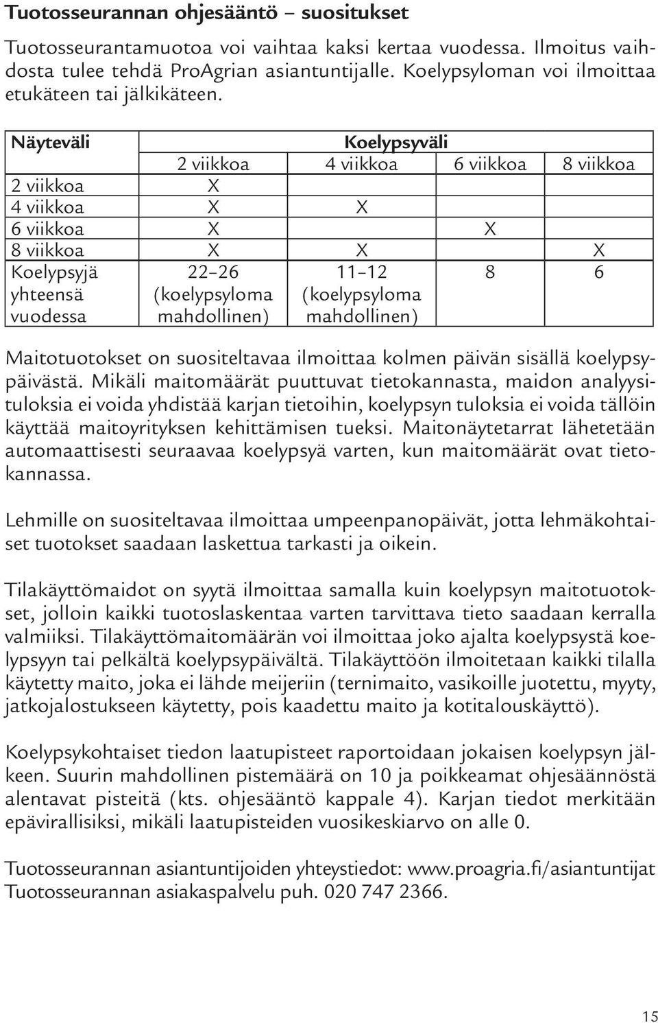 Näyteväli Koelypsyväli 2 viikkoa 4 viikkoa 6 viikkoa 8 viikkoa 2 viikkoa X 4 viikkoa X X 6 viikkoa X X 8 viikkoa X X X Koelypsyjä yhteensä vuodessa 22 26 (koelypsyloma mahdollinen) 11 12