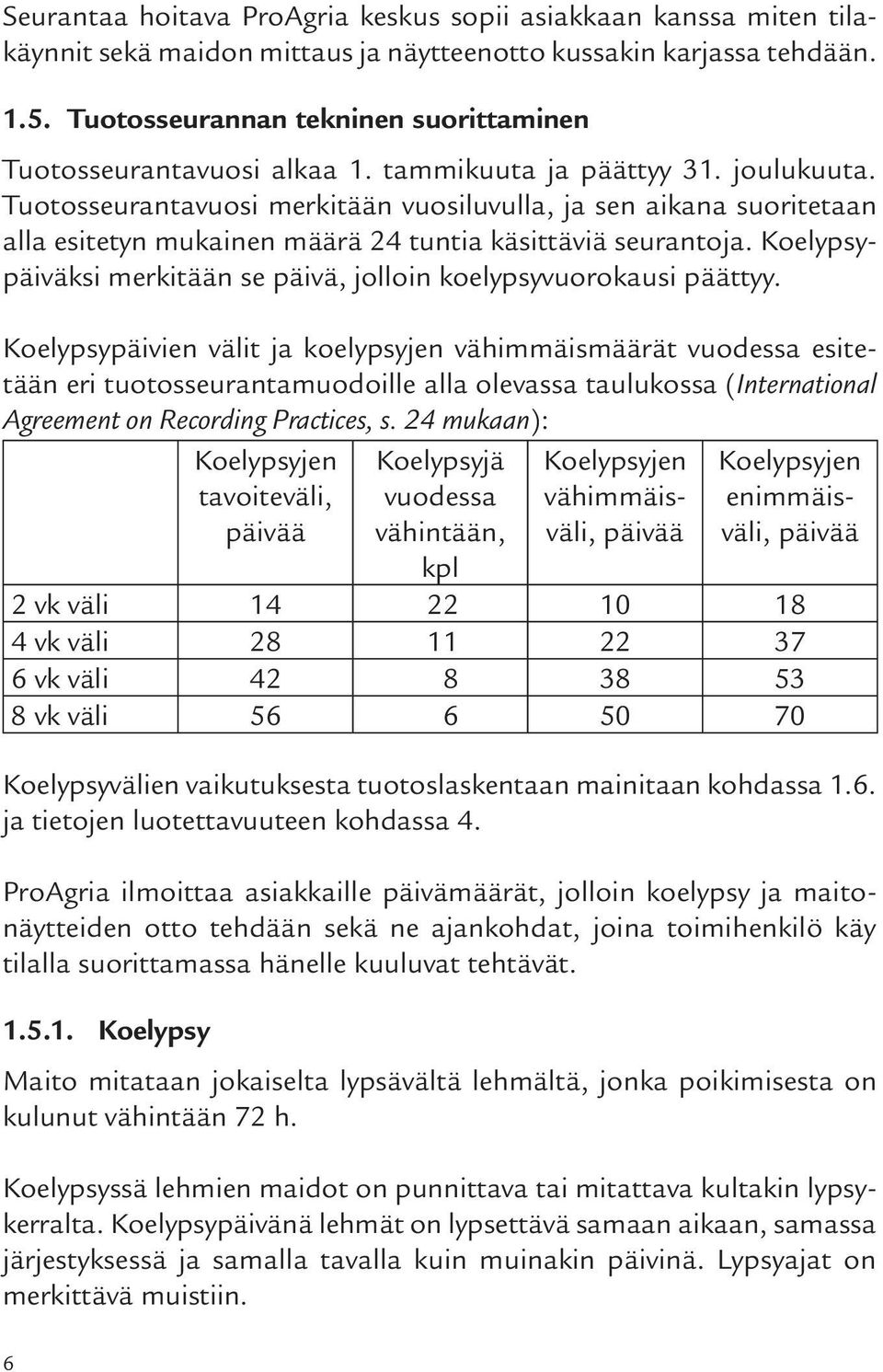 Tuotosseurantavuosi merkitään vuosiluvulla, ja sen aikana suoritetaan alla esitetyn mukainen määrä 24 tuntia käsittäviä seurantoja.