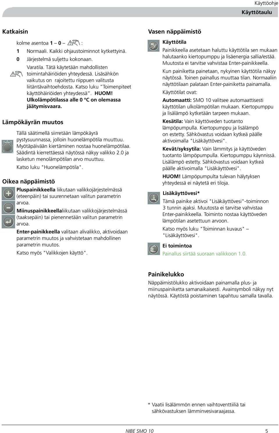 Ulkolämpötilassa alle 0 C on olemassa jäätymisvaara. Lämpökäyrän muutos Tällä säätimellä siirretään lämpökäyrä pystysuunnassa, jolloin huonelämpötila muuttuu.