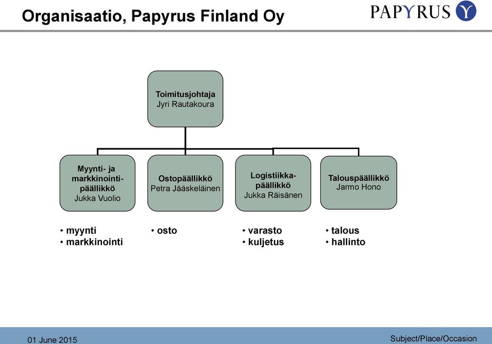Jääskeläinen Logistiikkapäällikkö Jukka Räisänen Talouspäällikkö