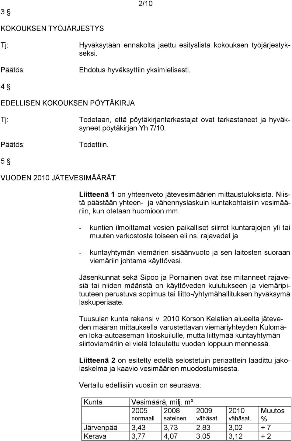 5 VUODEN 2010 JÄTEVESIMÄÄRÄT Liitteenä 1 on yhteenveto jätevesimäärien mittaustuloksista. Niistä päästään yhteen- ja vähennyslaskuin kuntakohtaisiin vesimääriin, kun otetaan huomioon mm.