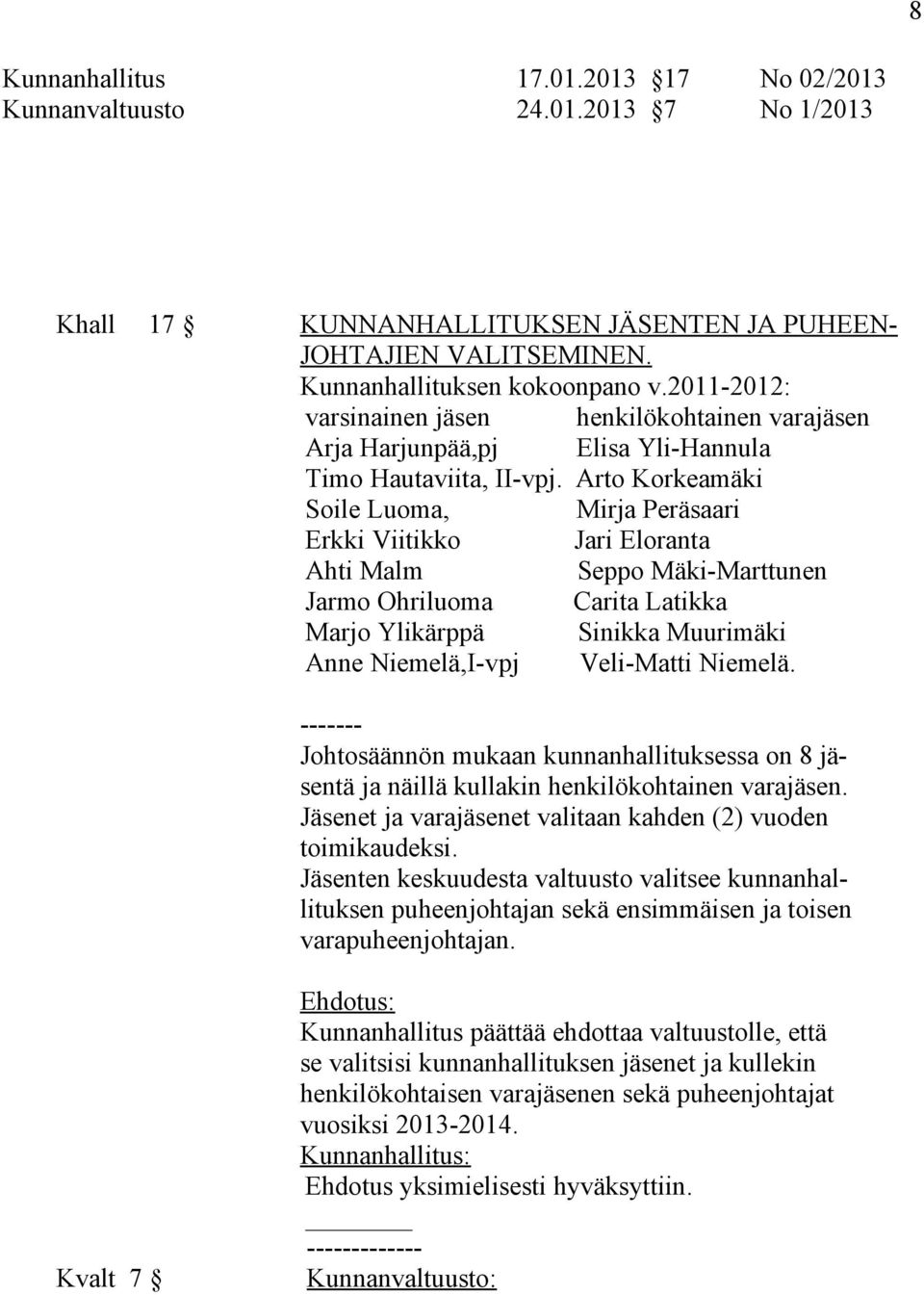 Arto Korkeamäki Soile Luoma, Mirja Peräsaari Erkki Viitikko Jari Eloranta Ahti Malm Seppo Mäki-Marttunen Jarmo Ohriluoma Carita Latikka Marjo Ylikärppä Sinikka Muurimäki Anne Niemelä,I-vpj Veli-Matti