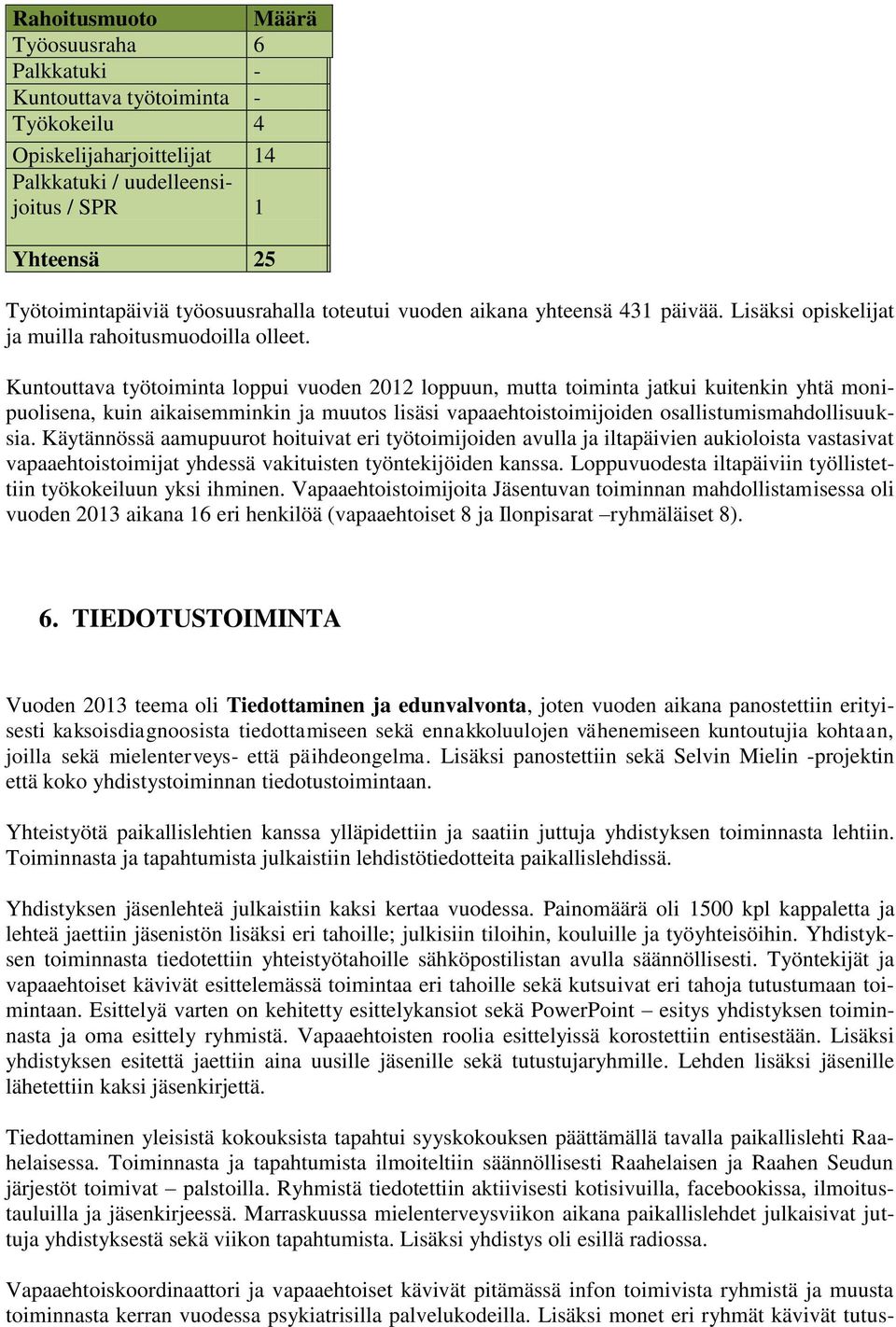 Kuntouttava työtoiminta loppui vuoden 2012 loppuun, mutta toiminta jatkui kuitenkin yhtä monipuolisena, kuin aikaisemminkin ja muutos lisäsi vapaaehtoistoimijoiden osallistumismahdollisuuksia.