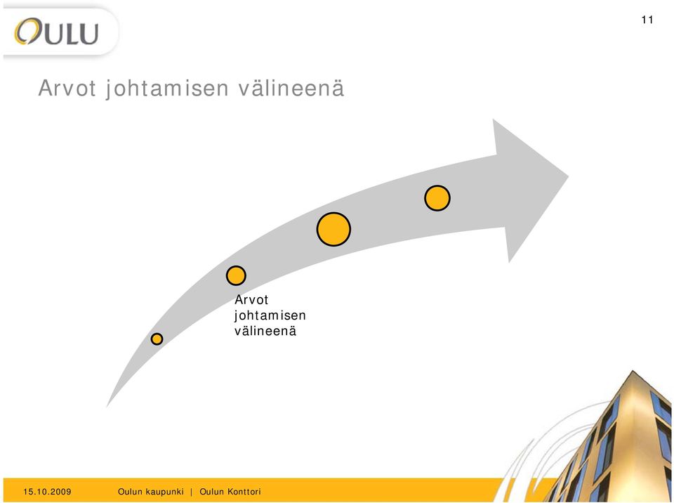 välineenä