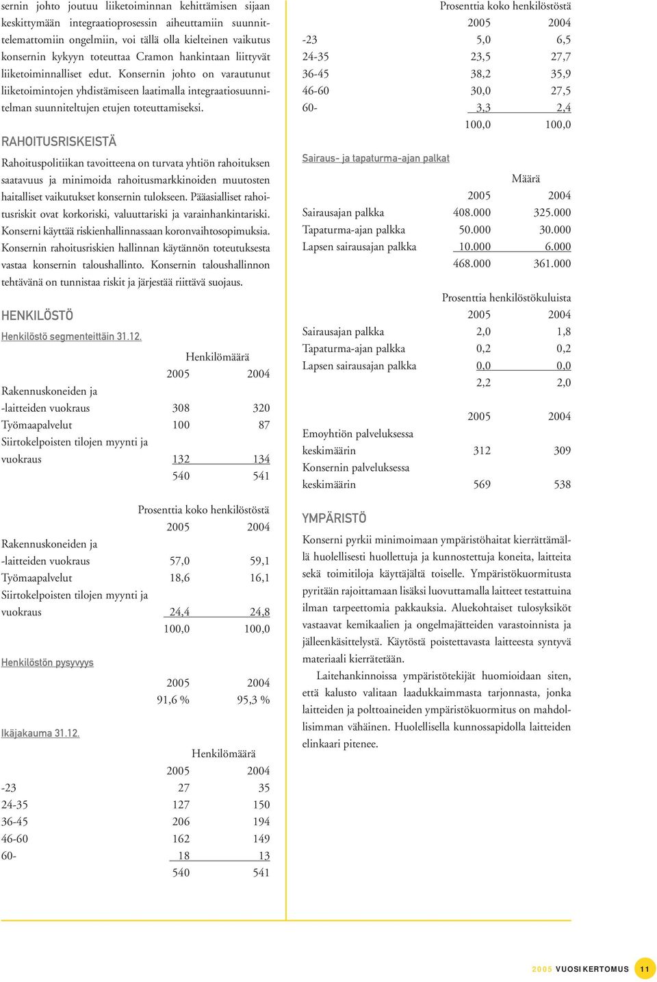 RAHOITUSRISKEISTÄ Rahoituspolitiikan tavoitteena on turvata yhtiön rahoituksen saatavuus ja minimoida rahoitusmarkkinoiden muutosten haitalliset vaikutukset konsernin tulokseen.