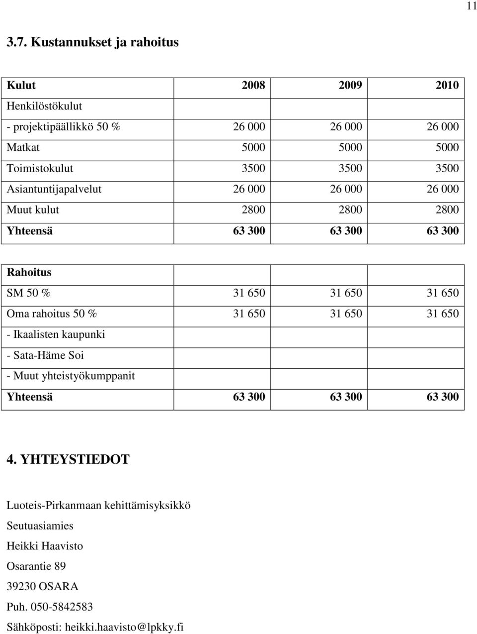 3500 3500 Asiantuntijapalvelut 26 000 26 000 26 000 Muut kulut 2800 2800 2800 Yhteensä 63 300 63 300 63 300 Rahoitus SM 50 % 31 650 31 650 31 650 Oma