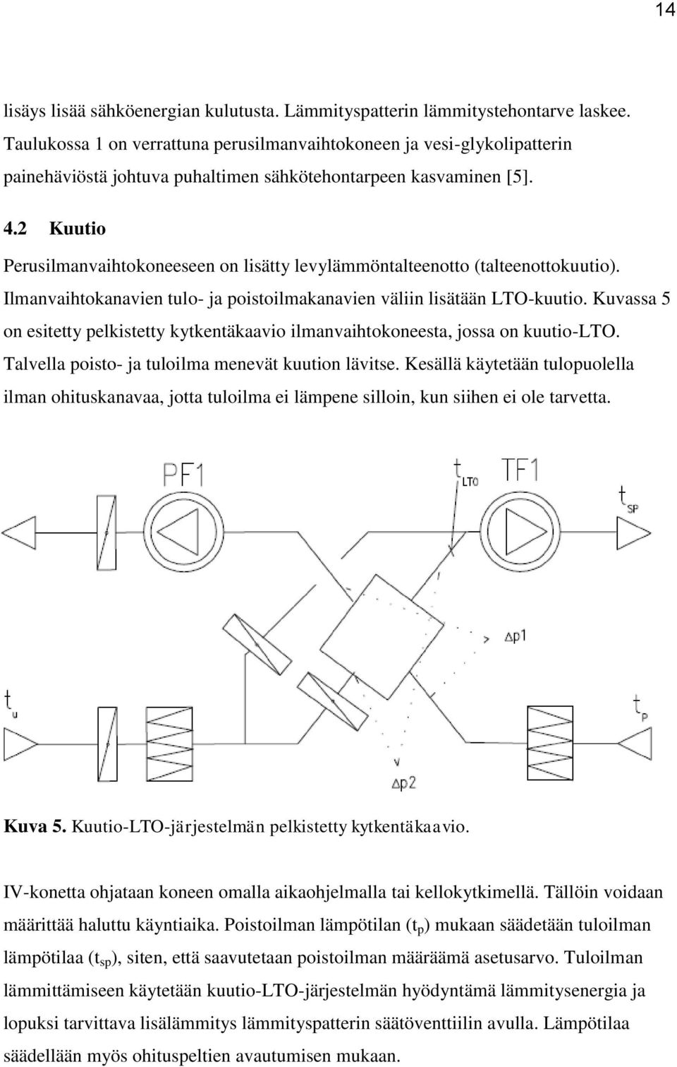 2 Kuutio Perusilmanvaihtokoneeseen on lisätty levylämmöntalteenotto (talteenottokuutio). Ilmanvaihtokanavien tulo- ja poistoilmakanavien väliin lisätään LTO-kuutio.