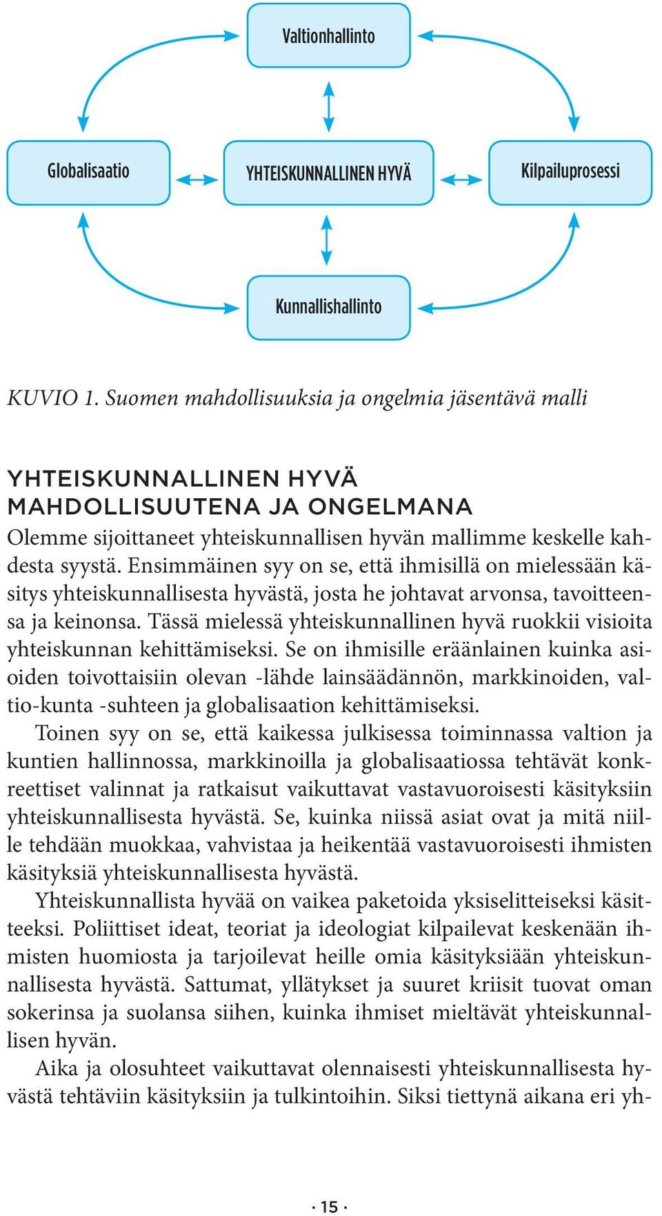 Ensimmäinen syy on se, että ihmisillä on mielessään käsitys yhteiskunnallisesta hyvästä, josta he johtavat arvonsa, tavoitteensa ja keinonsa.