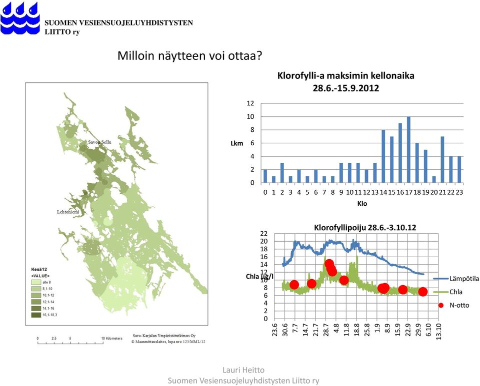 Lkm 12 10 8 6 4 2 0 Klorofylli-a maksimin kellonaika 28.6.-15.9.