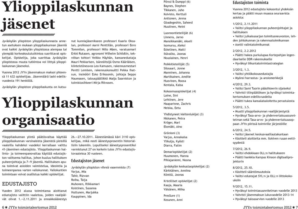 Jäsenmäärä laski edellisvuodesta 191 henkilöä.