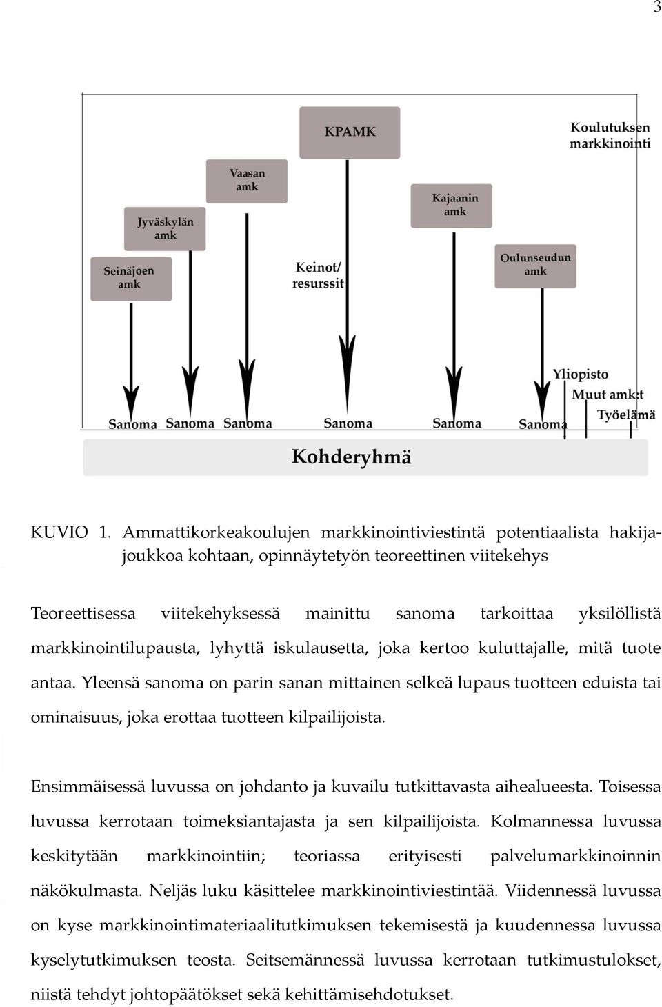 markkinointilupausta, lyhyttä iskulausetta, joka kertoo kuluttajalle, mitä tuote antaa.