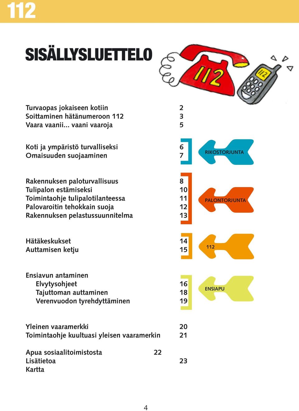 Toimintaohje tulipalotilanteessa 11 Palovaroitin tehokkain suoja 12 Rakennuksen pelastussuunnitelma 13 PALONTORJUNTA Hätäkeskukset 14 Auttamisen ketju 15