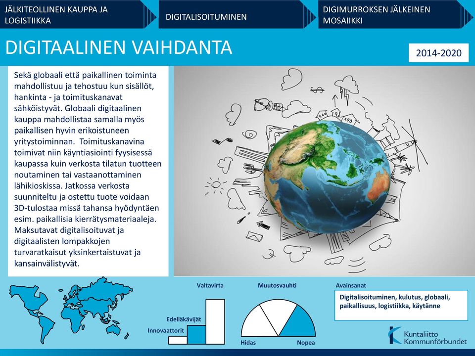 Toimituskanavina toimivat niin käyntiasiointi fyysisessä kaupassa kuin verkosta tilatun tuotteen noutaminen tai vastaanottaminen lähikioskissa.