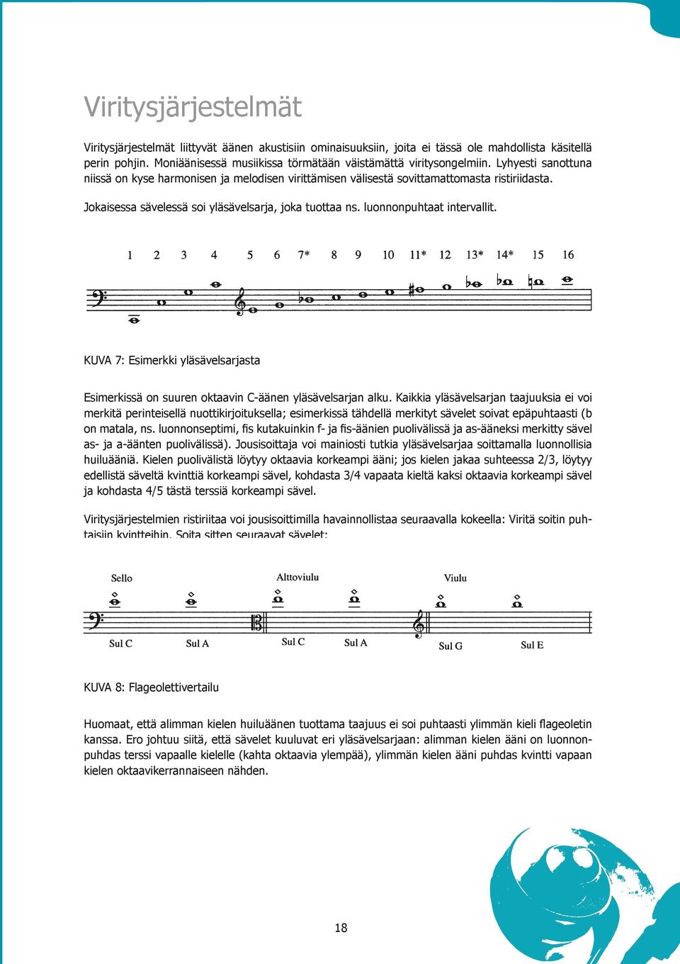 Jokaisessa sävelessä soi yläsävelsarja, joka tuottaa ns. luonnonpuhtaat intervallit. KUVA 7: Esimerkki yläsävelsarjasta Esimerkissä on suuren oktaavin C-äänen yläsävelsarjan alku.