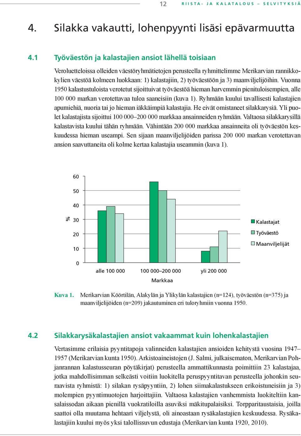 työväestöön ja 3) maanviljelijöihin. Vuonna 1950 kalastustuloista verotetut sijoittuivat työväestöä hieman harvemmin pienituloisempien, alle 100 000 markan verotettavaa tuloa saaneisiin (kuva 1).