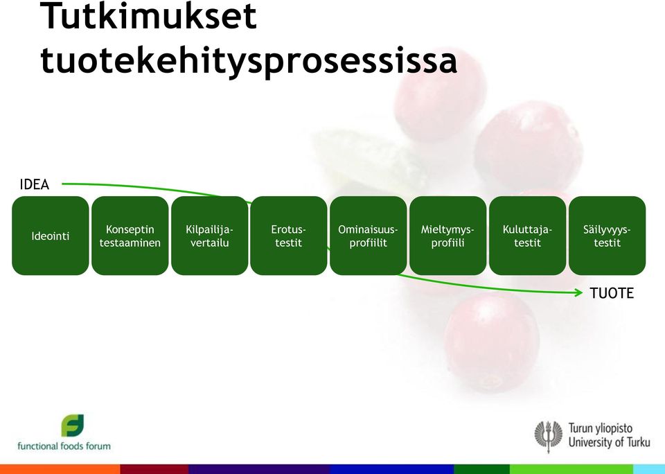 Kilpailijavertailu Ominaisuusprofiilit