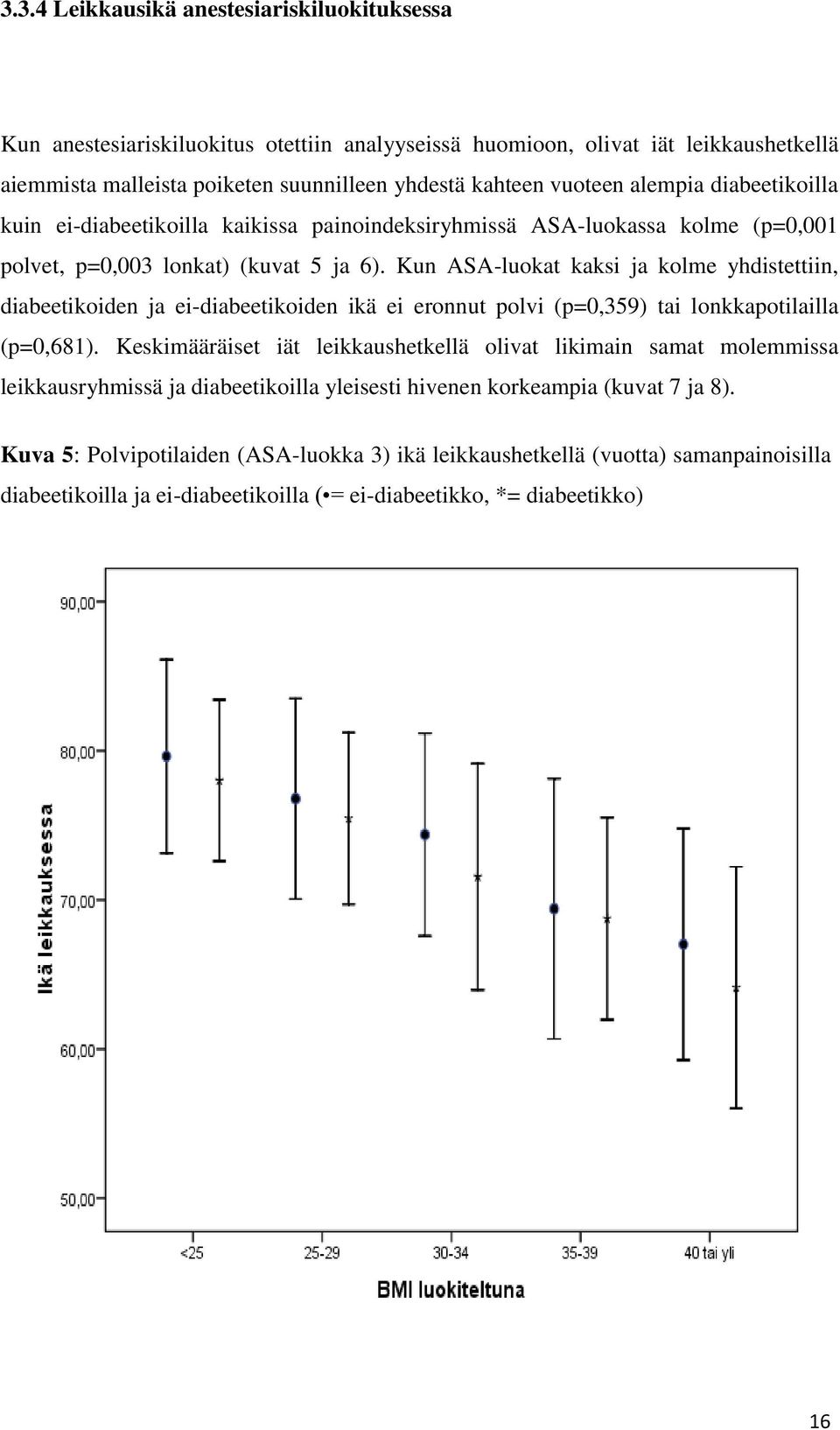 Kun ASA-luokat kaksi ja kolme yhdistettiin, diabeetikoiden ja ei-diabeetikoiden ikä ei eronnut polvi (p=0,359) tai lonkkapotilailla (p=0,681).