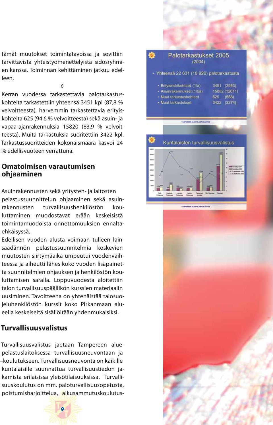 vapaa-ajanrakennuksia 15820 (83,9 % velvoitteesta). Muita tarkastuksia suoritettiin 3422 kpl. Tarkastussuoritteiden kokonaismäärä kasvoi 24 % edellisvuoteen verrattuna.