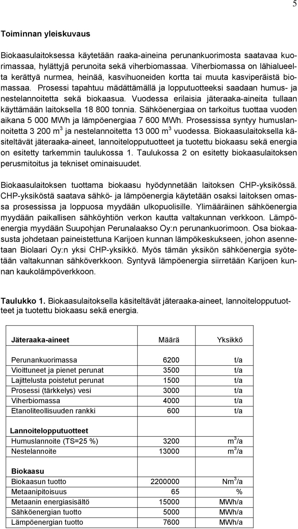 Prosessi tapahtuu mädättämällä ja lopputuotteeksi saadaan humus- ja nestelannoitetta sekä biokaasua. Vuodessa erilaisia jäteraaka-aineita tullaan käyttämään laitoksella 18 800 tonnia.