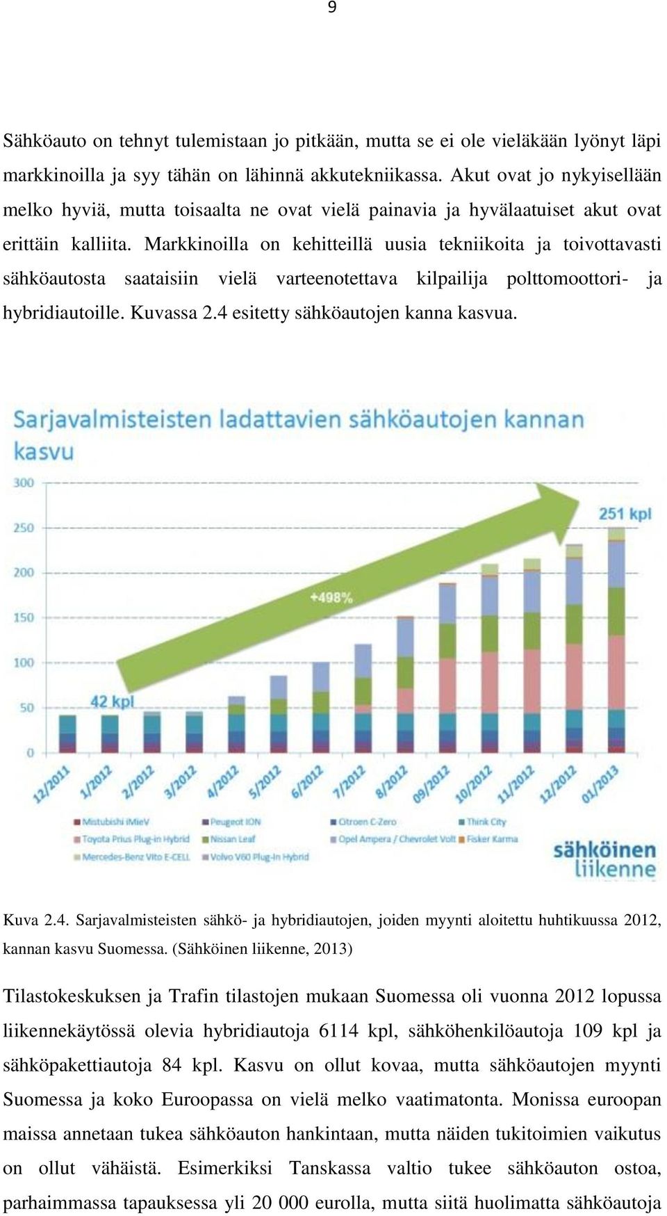 Markkinoilla on kehitteillä uusia tekniikoita ja toivottavasti sähköautosta saataisiin vielä varteenotettava kilpailija polttomoottori- ja hybridiautoille. Kuvassa 2.