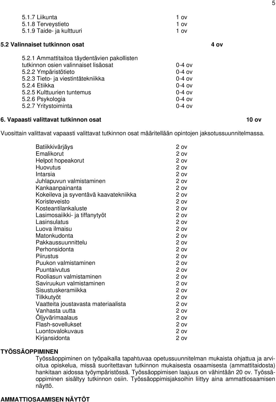 Vapaasti valittavat tutkinnon osat 10 ov Vuosittain valittavat vapaasti valittavat tutkinnon osat määritellään opintojen jaksotussuunnitelmassa.