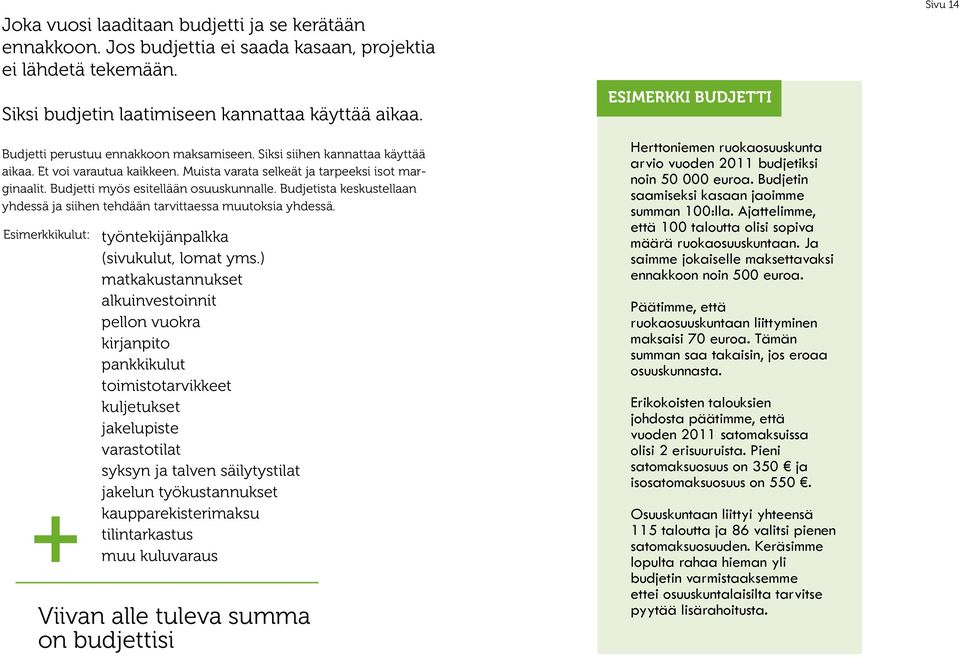 Budjetista keskustellaan yhdessä ja siihen tehdään tarvittaessa muutoksia yhdessä. Esimerkkikulut: + työntekijänpalkka (sivukulut, lomat yms.