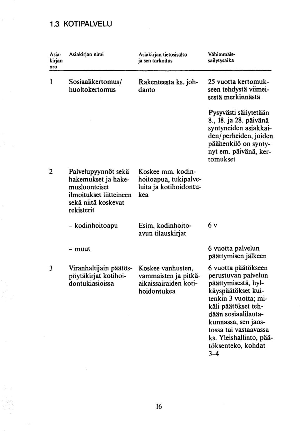 kodinhoitoapu - muut 3 Viran hal t ij ain päätöspöytäkirjat kotihoid ont u kiasioissa Koskee mm. kodinhoitoapua, tukipalveluita ja kotihoidontukea Esim.