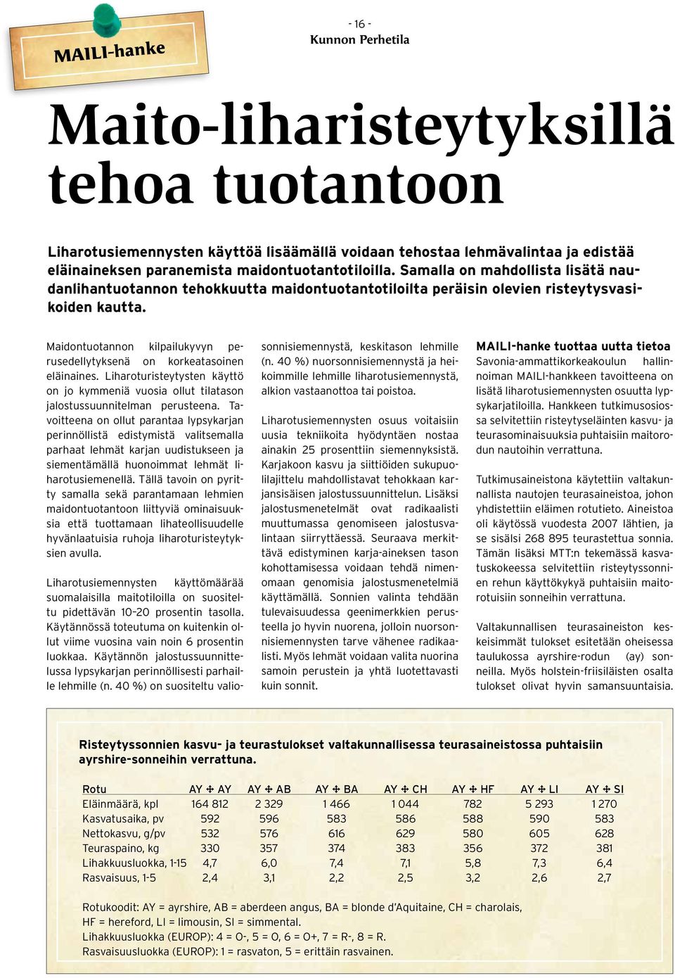 Maidontuotannon kilpailukyvyn perusedellytyksenä on korkeatasoinen eläinaines. Liharoturisteytysten käyttö on jo kymmeniä vuosia ollut tilatason jalostussuunnitelman perusteena.