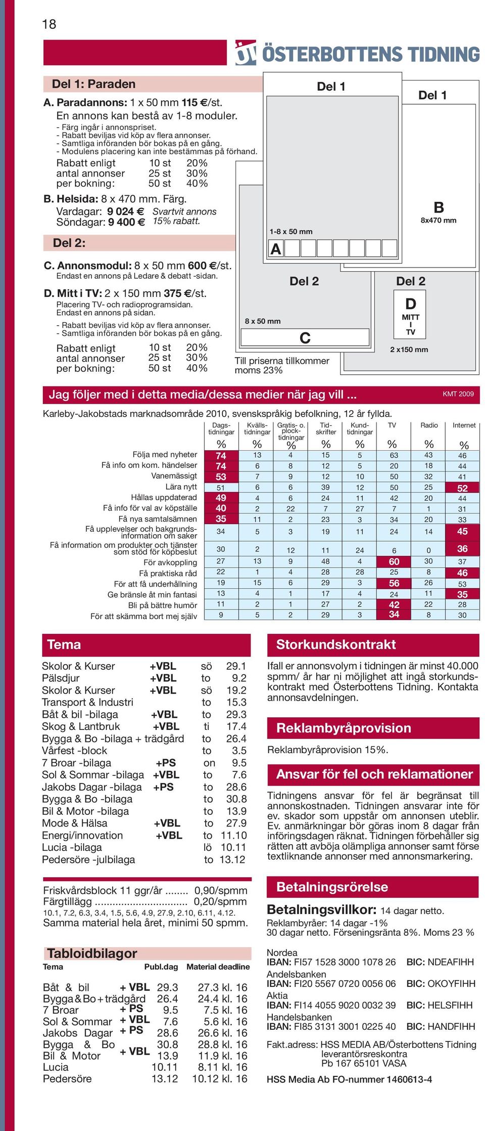 Vardagar: 0 Svartvit annons Söndagar: 00 rabatt. Del : C. Annonsmodul: x 0 mm 00 /st. Endast en annons på Ledare & debatt -sidan. D. Mitt i TV: x 0 mm /st. Placering TV- och radioprogramsidan.