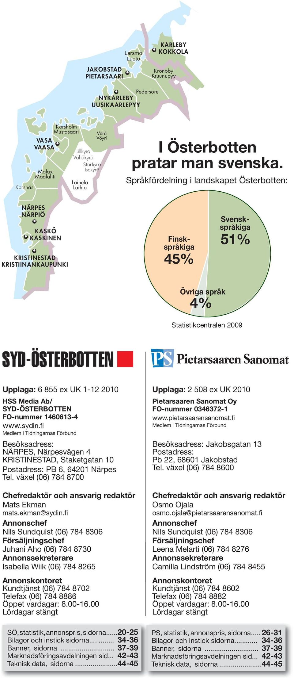 Språkfördelning i landskapet Österbotten: NÄRPES NÄRPIÖ KASKÖ KASKINEN KRISTINESTAD KRISTIINANKAUPUNKI Finskspråkiga Svenskspråkiga Övriga språk Vörå-Maxmo Vöyri-Maksamaa Statistikcentralen 00