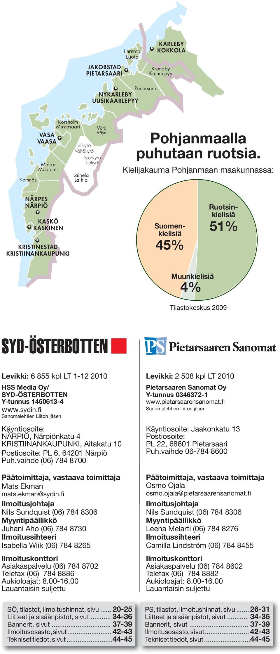 Kielijakauma Pohjanmaan maakunnassa: NÄRPES NÄRPIÖ KASKÖ KASKINEN KRISTINESTAD KRISTIINANKAUPUNKI Suomenkielisiä Ruotsinkielisiä Muunkielisiä Tilastokeskus 00 Vörå-Maxmo Vöyri-Maksamaa Levikki: kpl