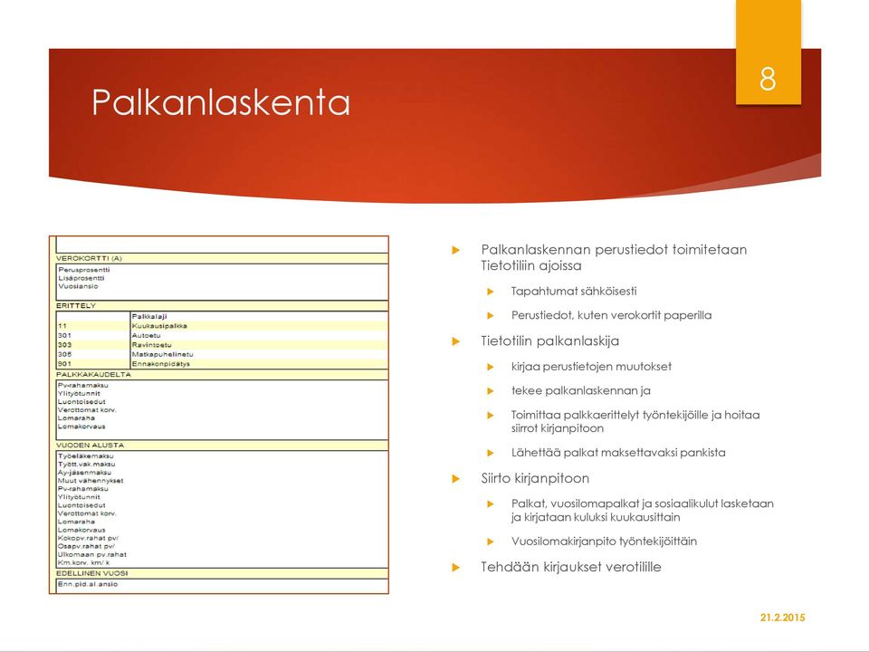 palkkaerittelyt työntekijöille ja hoitaa siirrot kirjanpitoon Lähettää palkat maksettavaksi pankista Siirto kirjanpitoon