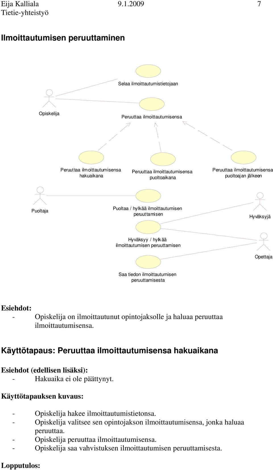 ilmoittautumisensa puoltoajan jälkeen Puoltaja Puoltaa / hylkää ilmoittautumisen peruuttamisen Hyväksyjä Hyväksyy / hylkää ilmoittautumisen peruuttamisen Saa tiedon ilmoittautumisen peruuttamisesta