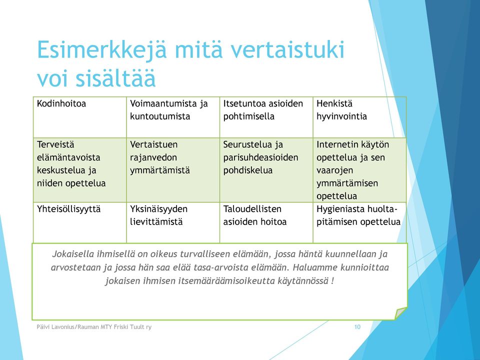 Internetin käytön opettelua ja sen vaarojen ymmärtämisen opettelua Hygieniasta huoltapitämisen opettelua Jokaisella ihmisellä on oikeus turvalliseen elämään, jossa häntä