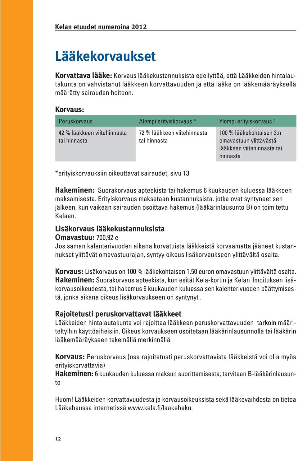 Korvaus: Peruskorvaus Alempi erityiskorvaus * Ylempi erityiskorvaus * 42 % lääkkeen viitehinnasta tai hinnasta 72 % lääkkeen viitehinnasta tai hinnasta *erityiskorvauksiin oikeuttavat sairaudet, sivu