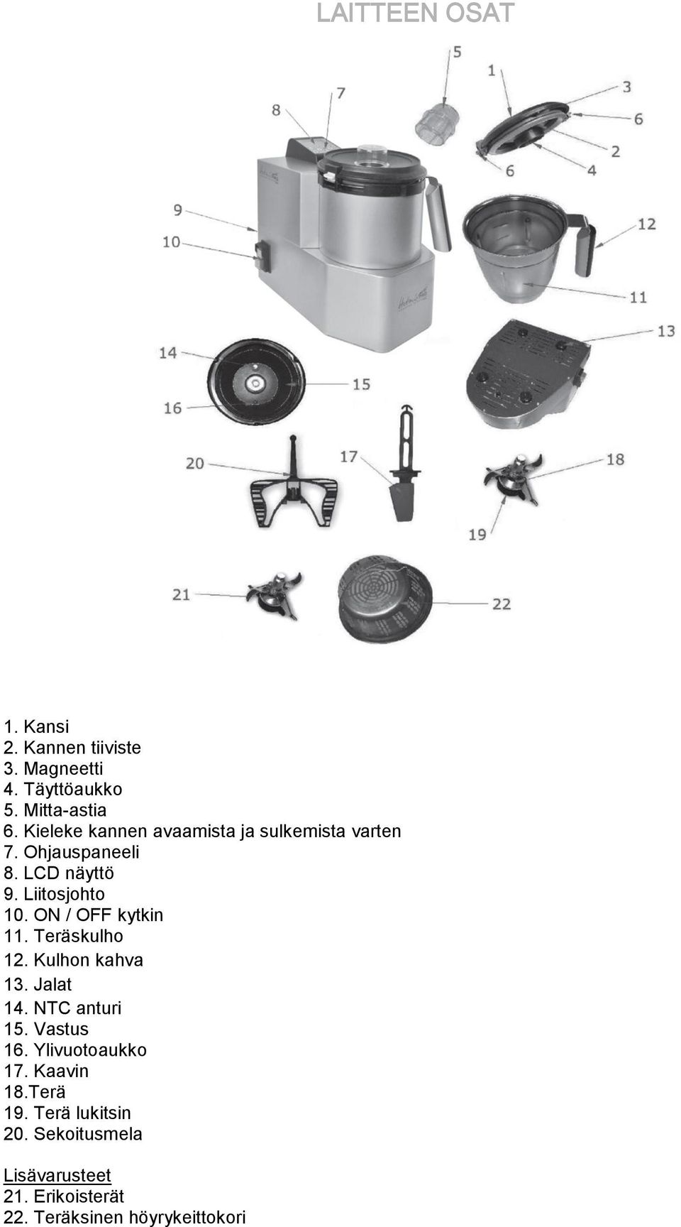 ON / OFF kytkin 11. Teräskulho 12. Kulhon kahva 13. Jalat 14. NTC anturi 15. Vastus 16.