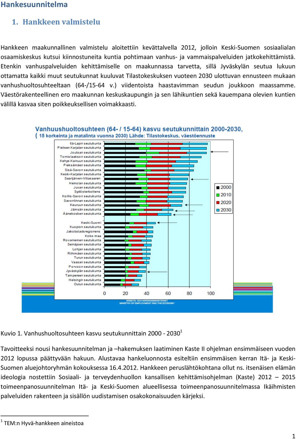 vammaispalveluiden jatkokehittämistä.