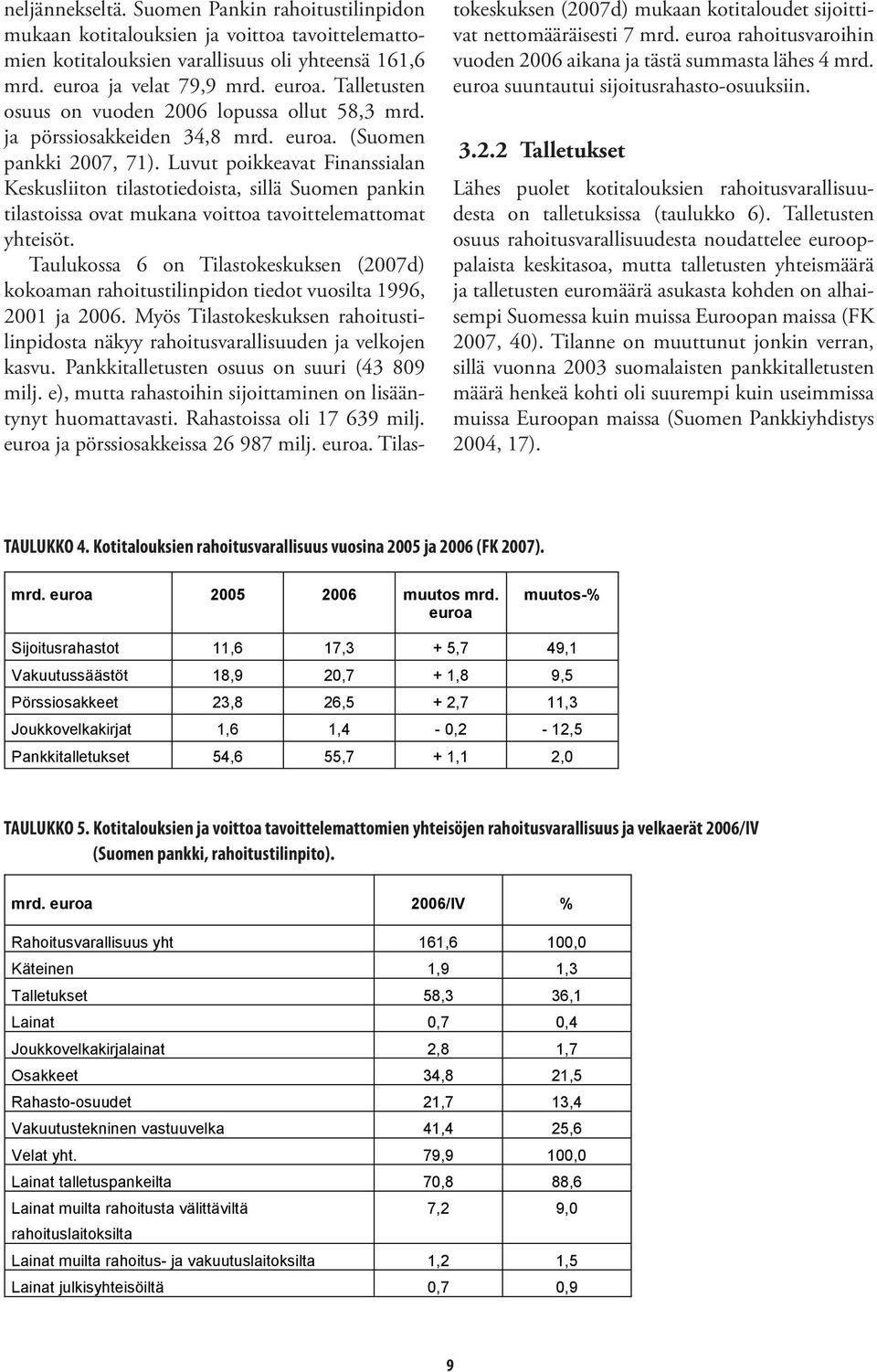 Luvut poikkeavat Finanssialan Keskusliiton tilastotiedoista, sillä Suomen pankin tilastoissa ovat mukana voittoa tavoittelemattomat yhteisöt.