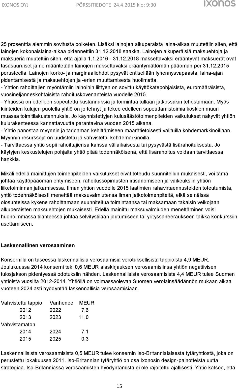 2018 maksettavaksi erääntyvät maksuerät ovat tasasuuruiset ja ne määritetään lainojen maksettavaksi erääntymättömän pääoman per 31.12.2015 perusteella.