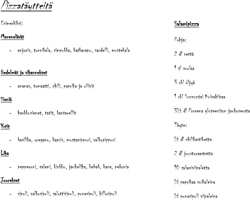 kebab, kana, pekonia Juurekset - sipuli, valkosipuli, salottisipuli, punasipuli, hillosipuli Salamipizza Pohja: 2 dl vettä 1 tl suolaa 3 rkl öljyä 1 rkl Sunnuntai