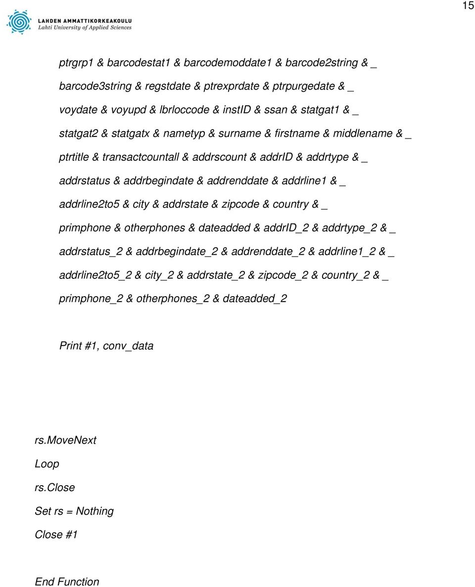 _ addrline2to5 & city & addrstate & zipcode & country & _ primphone & otherphones & dateadded & addrid_2 & addrtype_2 & _ addrstatus_2 & addrbegindate_2 & addrenddate_2 & addrline1_2 & _