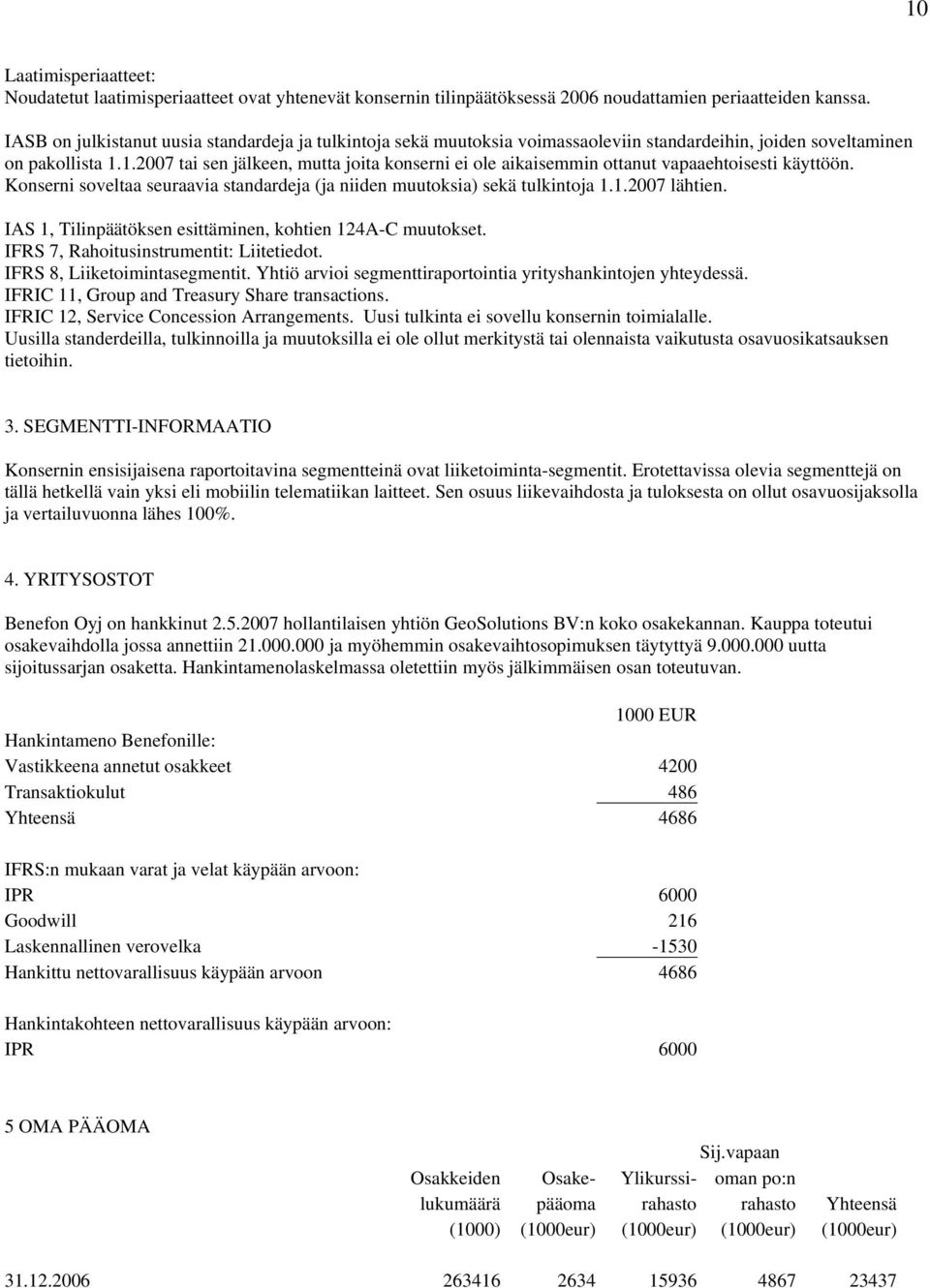 1.2007 tai sen jälkeen, mutta joita konserni ei ole aikaisemmin ottanut vapaaehtoisesti käyttöön. Konserni soveltaa seuraavia standardeja (ja niiden muutoksia) sekä tulkintoja 1.1.2007 lähtien.