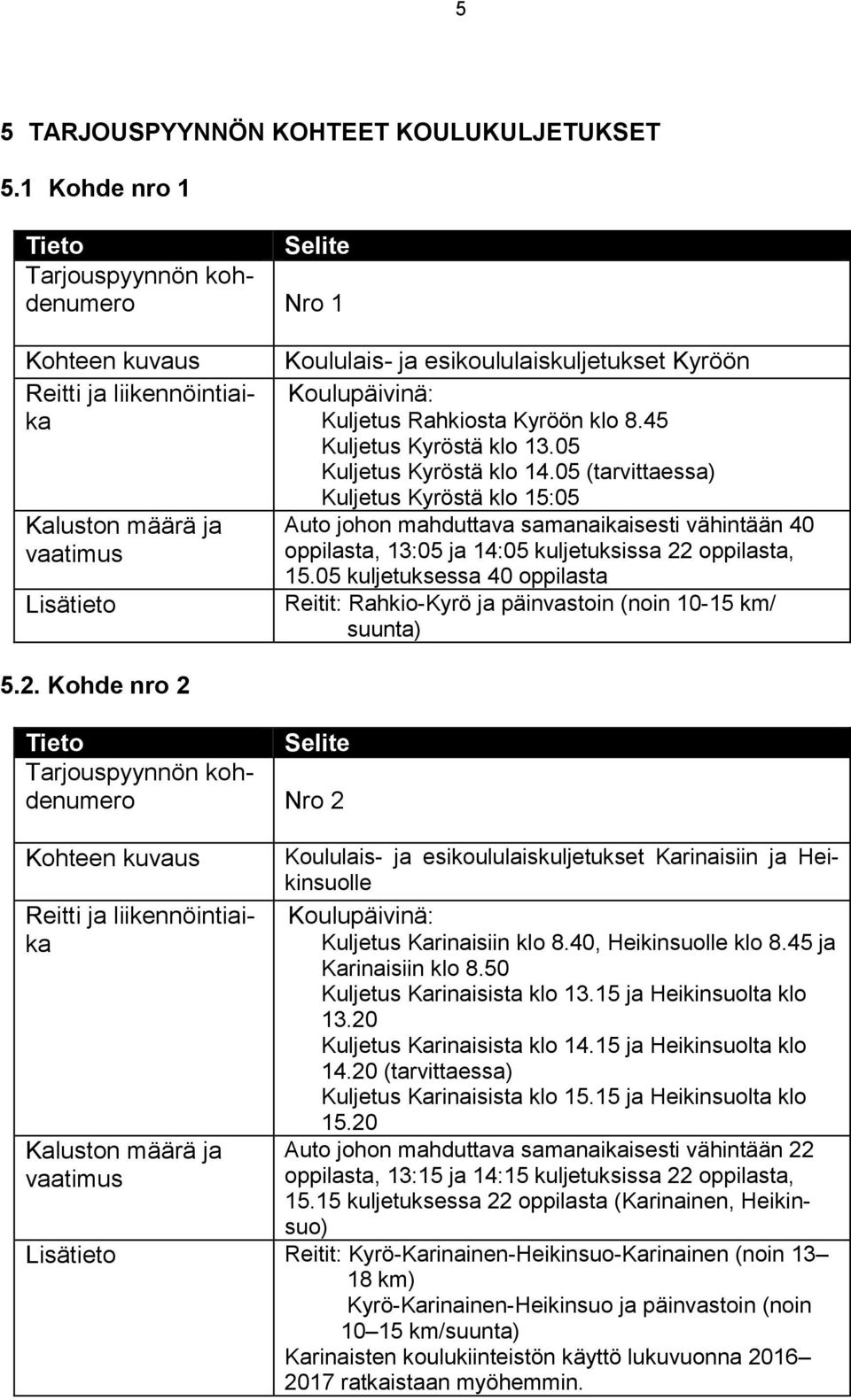 05 kuljetuksessa 40 oppilasta Reitit: Rahkio-Kyrö ja päinvastoin (noin 10-15 km/ suunta) 5.2.