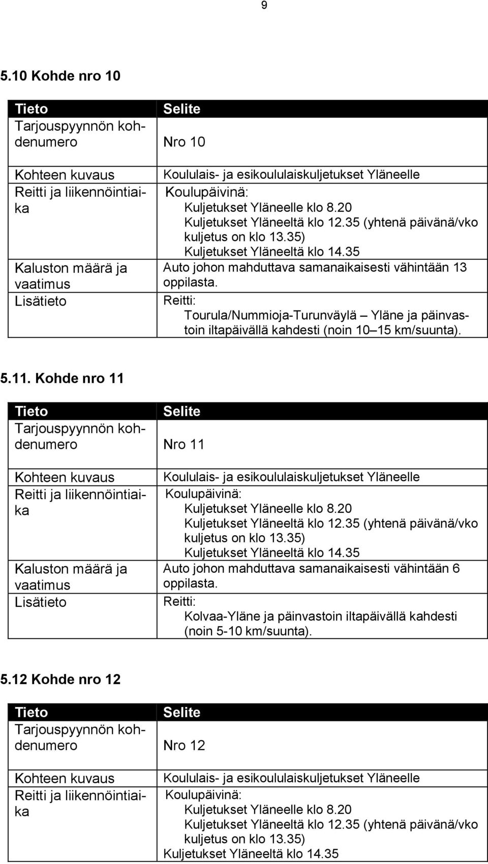 Kohde nro 11 Nro 11 Kuljetukset Yläneelle klo 8.20 Kuljetukset Yläneeltä klo 12.35 (yhtenä päivänä/vko kuljetus on klo 13.35) Kuljetukset Yläneeltä klo 14.