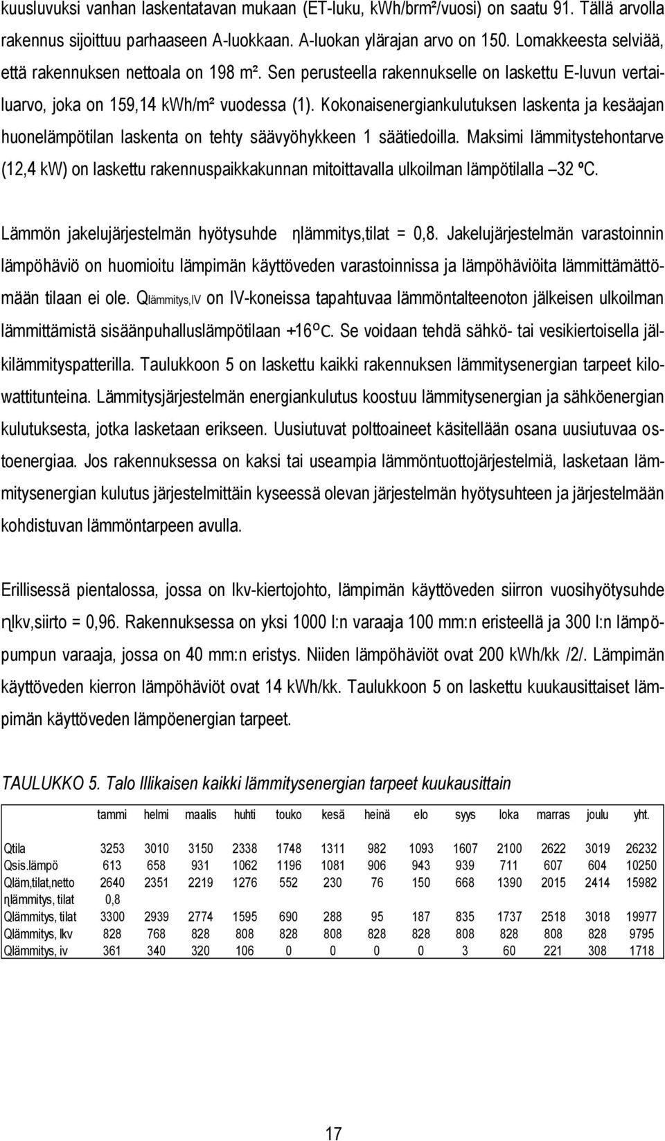 Kokonaisenergiankulutuksen laskenta ja kesäajan huonelämpötilan laskenta on tehty säävyöhykkeen 1 säätiedoilla.